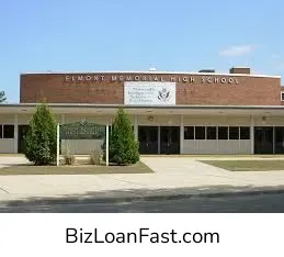 Business Loans in Elmont New York