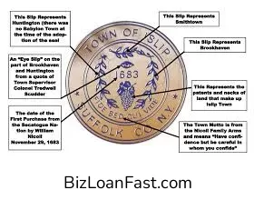 Business Loans in Central Islip New York